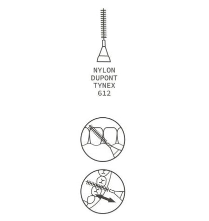 Interdentalbürste (5 Stück)